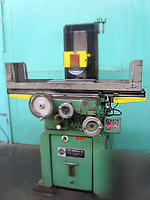 Reid rollerway 2-axis hydraulic surface grinder- 6