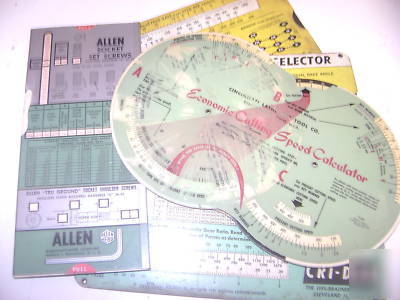 Antique collection mill cnc calcs tap screw carbide