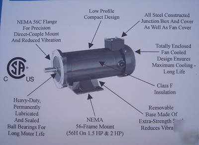 New permanent magnet dc motor 90 volt 3/4 hp 