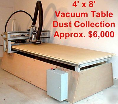 Cnc router and plasma cutter engineering plans