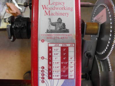 Legacy model 1800 ornamental mill 2003