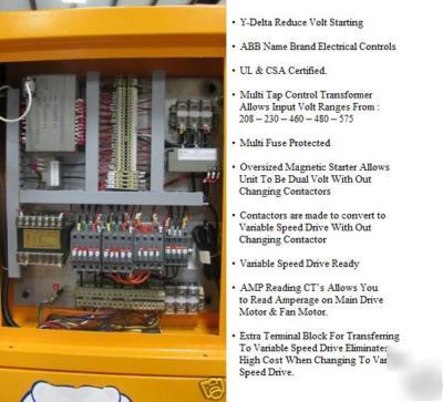 Eaton 10 hp, 3 phase vsd rotary screw air compressor