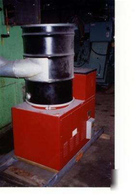 Wafios spring coiler w/ titan vertical conveyor